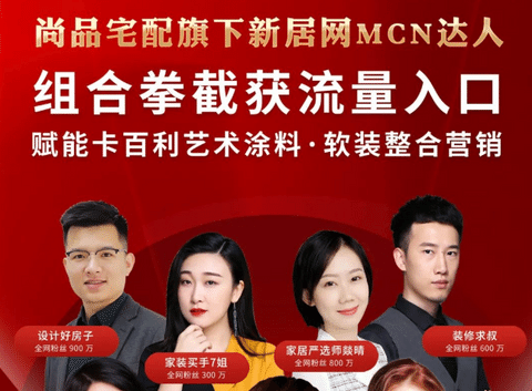 跨界攜手尚品宅配新居網(wǎng)！卡百利藝術(shù)涂料·軟裝新零售數(shù)字化勢(shì)在必行